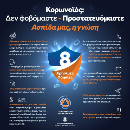 Συγκρότηση επιτροπής για το ενδεχόμενο εμφάνισης κρουσμάτων κορωνοϊού